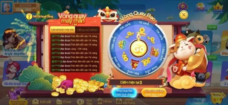 6623 galaxy slot là gì nghĩa